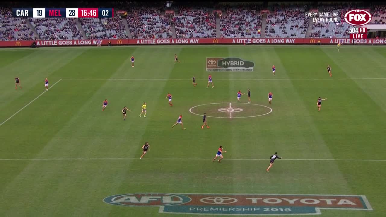 9CARLvsMELB2