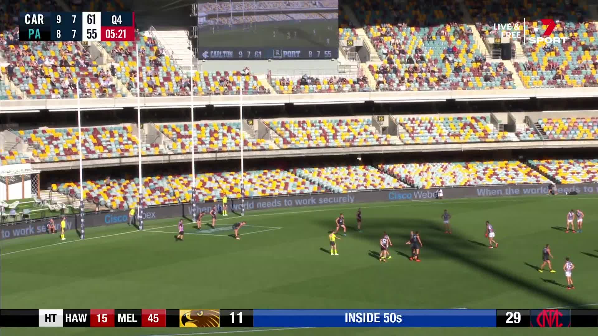 7HAWvMEL