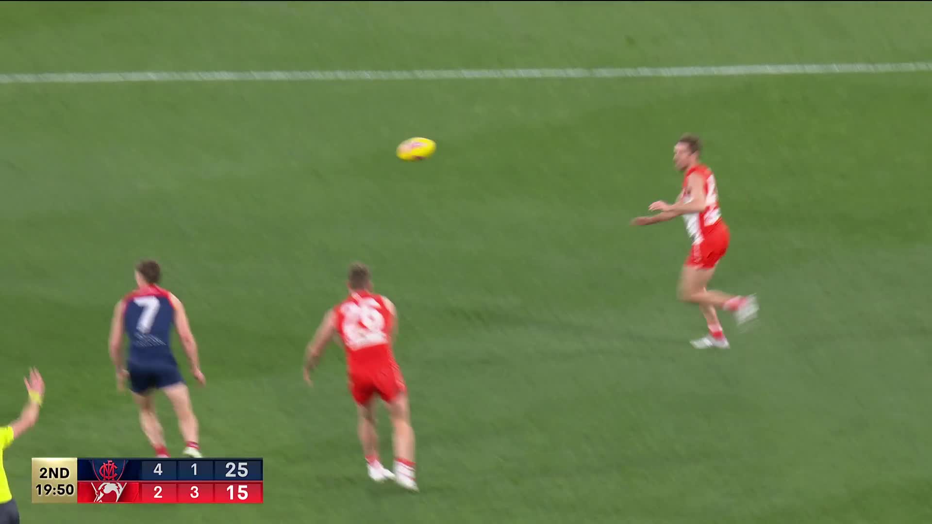 MELvSYD_q_final_2022